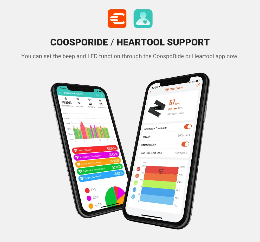 COOSPO H9Z Rechargeable Heart  - Cycling Zwift avis et prix