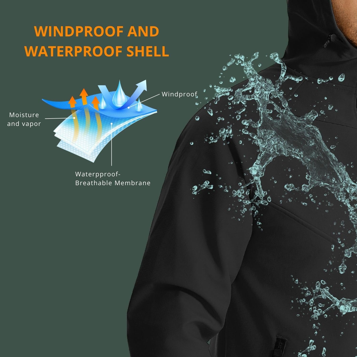 Wulibike winter cycling jacket - Cycling Gear For Cold Weather avis et prix