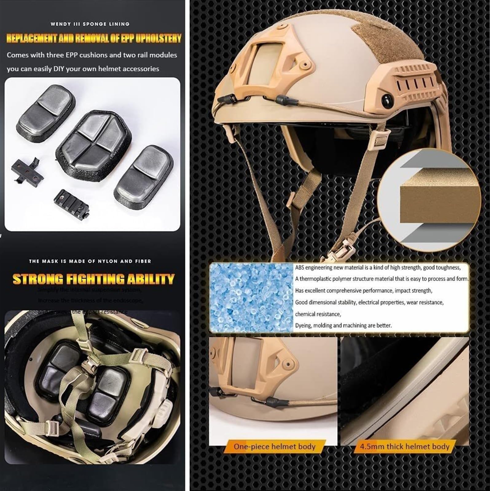 Fast Tactical Helmet Set Ghost - Cycling Gear Of The Year avis et prix