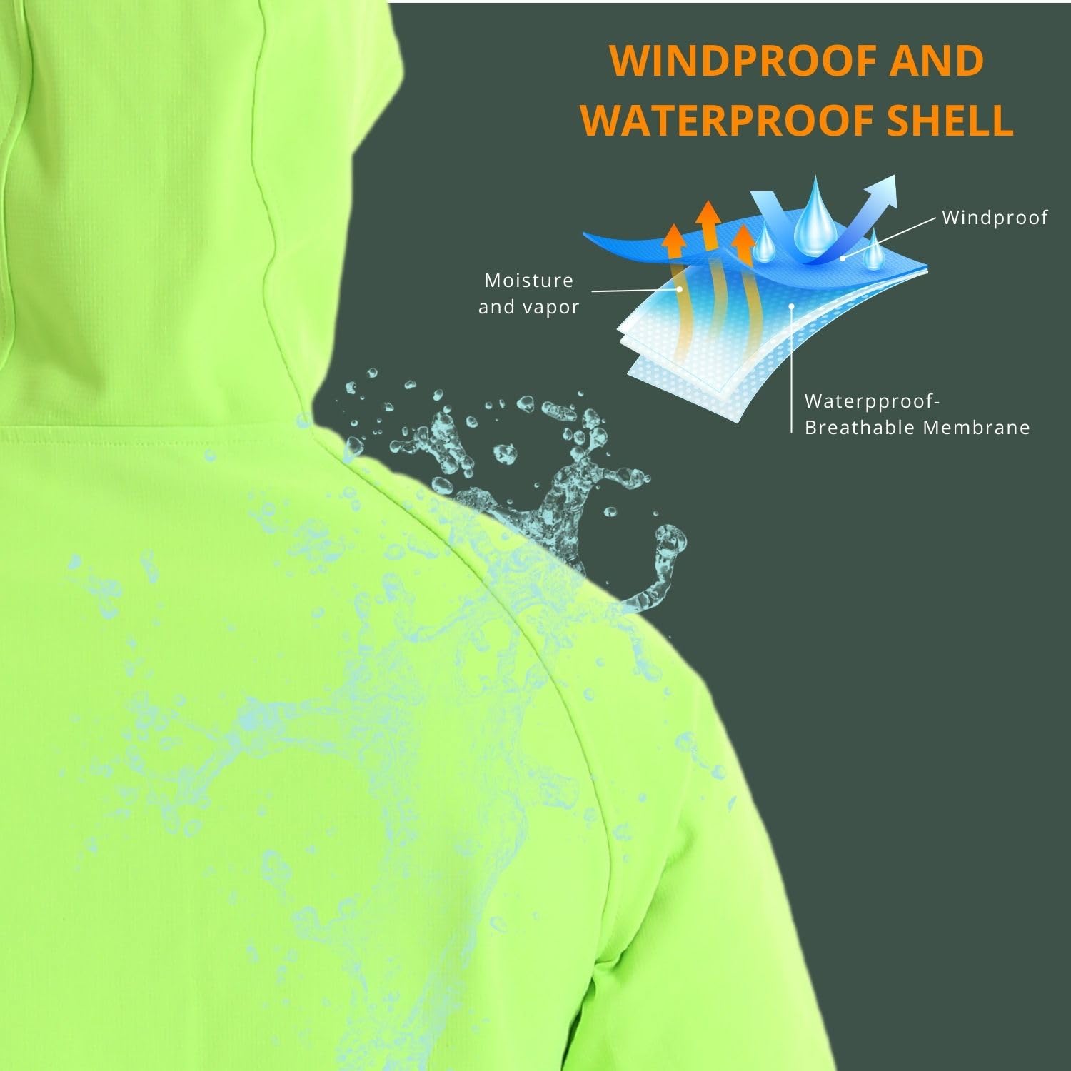 Wulibike Winter Cycling Jacket - Cycling Gear For Cold Weather avis et prix
