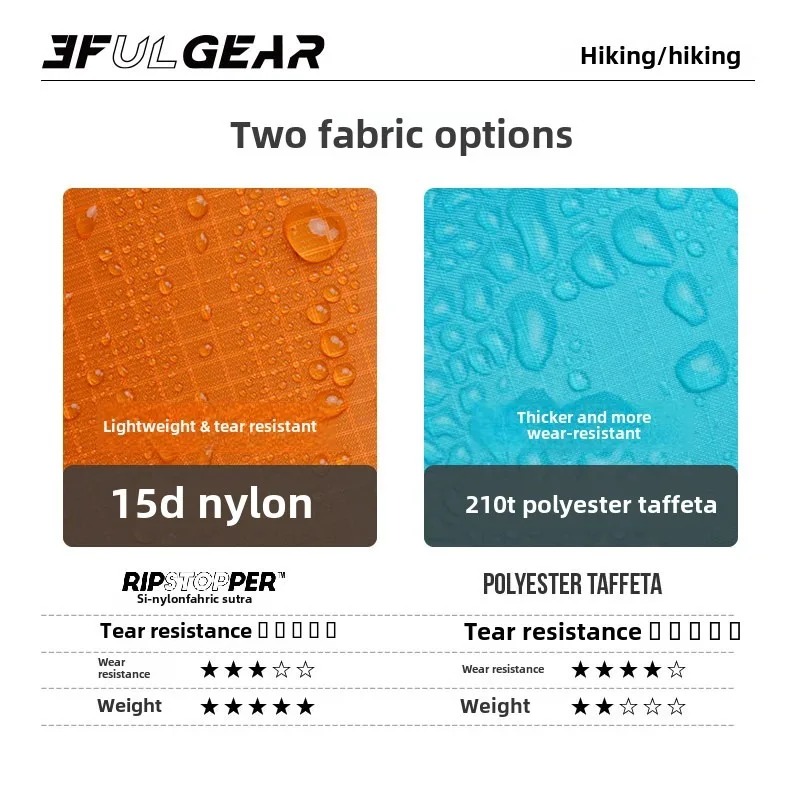Ultralight Rain Poncho 3F UL G - Cycling Gear For Rain avis et prix