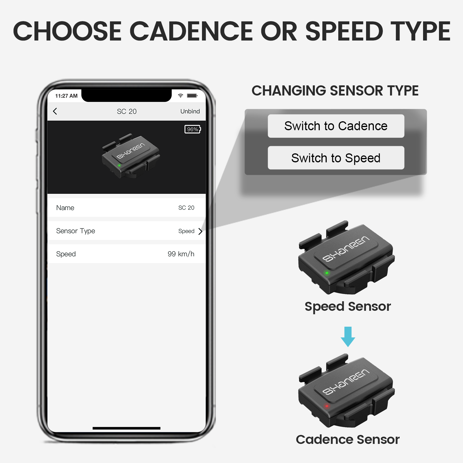 SHANREN Speed Cadence Sensor B - Cycling Zwift avis et prix