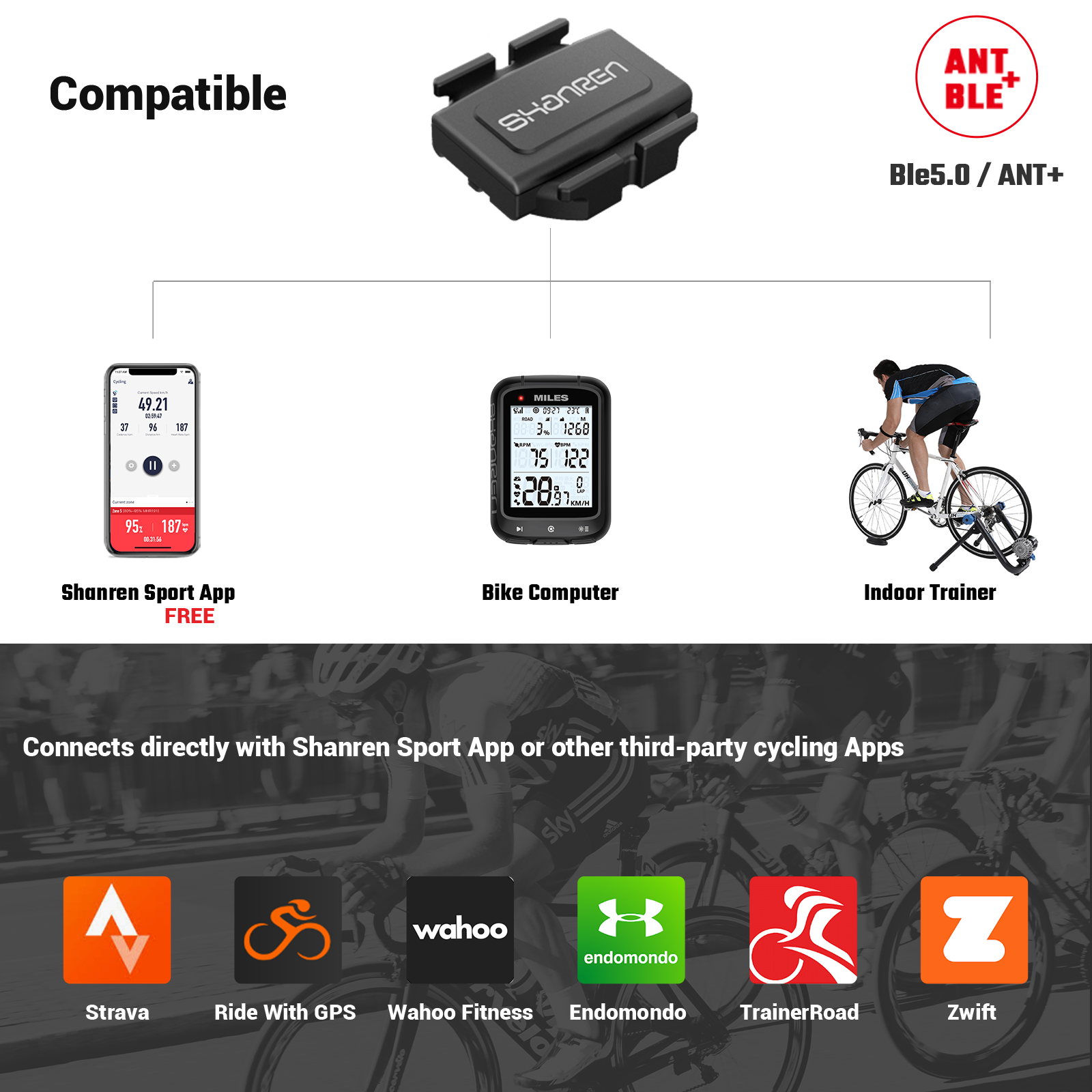 SHANREN Speed Cadence Sensor B - Cycling Zwift avis et prix