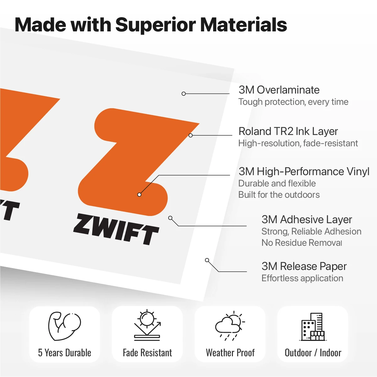 VISMAZ Zwift Cycling Bike Stic - Cycling Zwift avis et prix